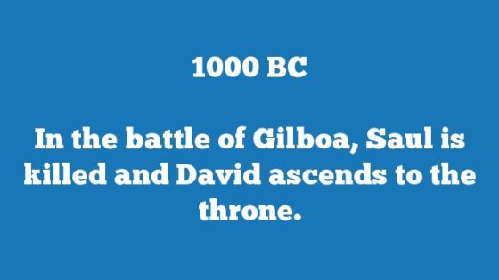 what-happened-in-1000-bc