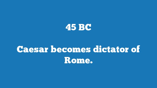 Caesar becomes dictator of Rome.